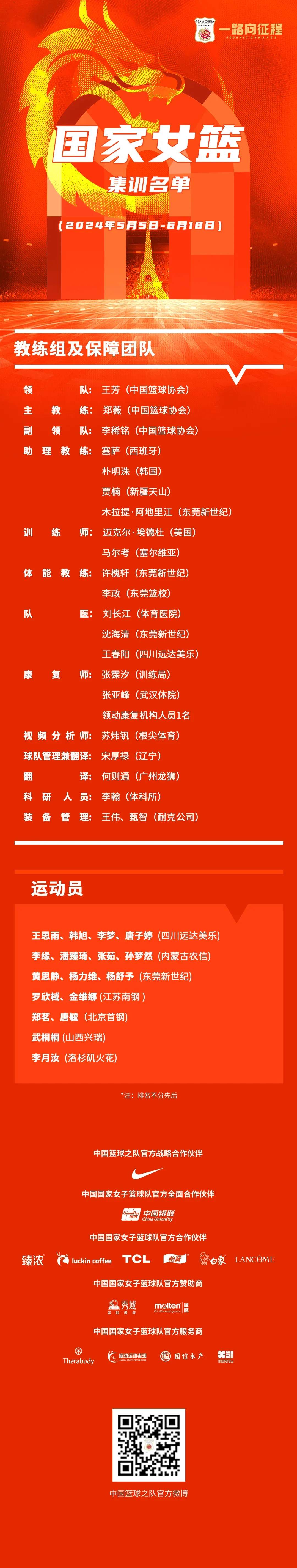 
北大口腔医院黄牛代挂号电话票贩子号贩子网上预约挂号,住院检查加快,巴黎奥运会集训名单公布，中国女篮主教练：打出中国女篮的精气神