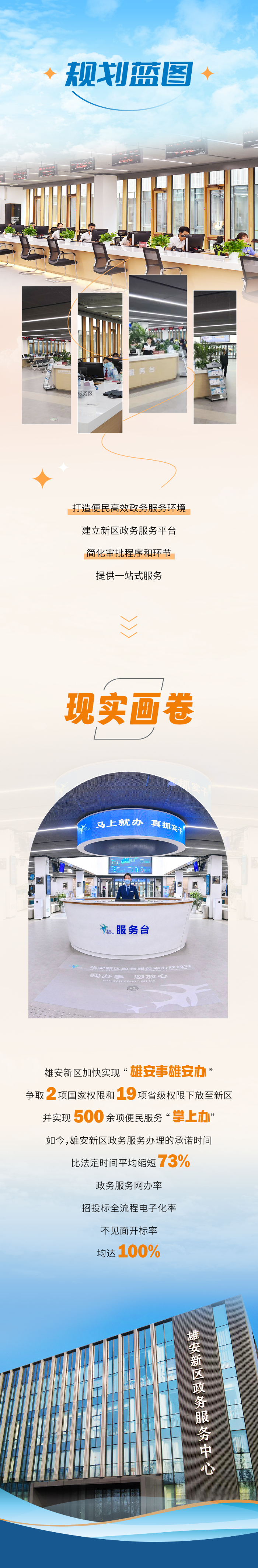 
南京中科研究所黄牛代挂号电话票贩子号贩子网上预约挂号,住院检查加快,创意海报｜看雄安哪些规划蓝图已变现实画卷