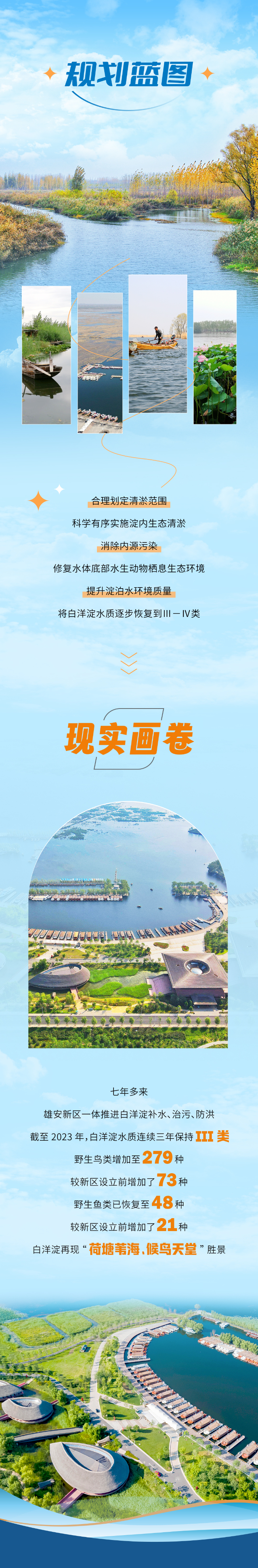 
南京中科研究所黄牛代挂号电话票贩子号贩子网上预约挂号,住院检查加快,创意海报｜看雄安哪些规划蓝图已变现实画卷