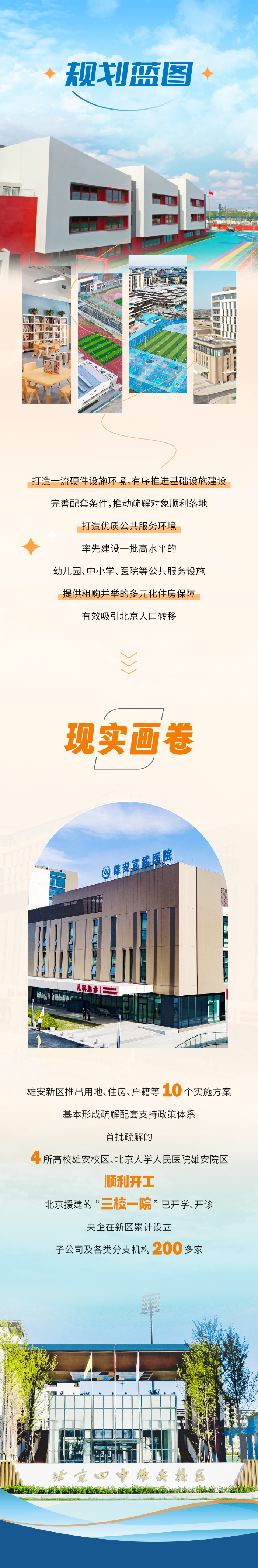 
南京中科研究所黄牛代挂号电话票贩子号贩子网上预约挂号,住院检查加快,创意海报｜看雄安哪些规划蓝图已变现实画卷