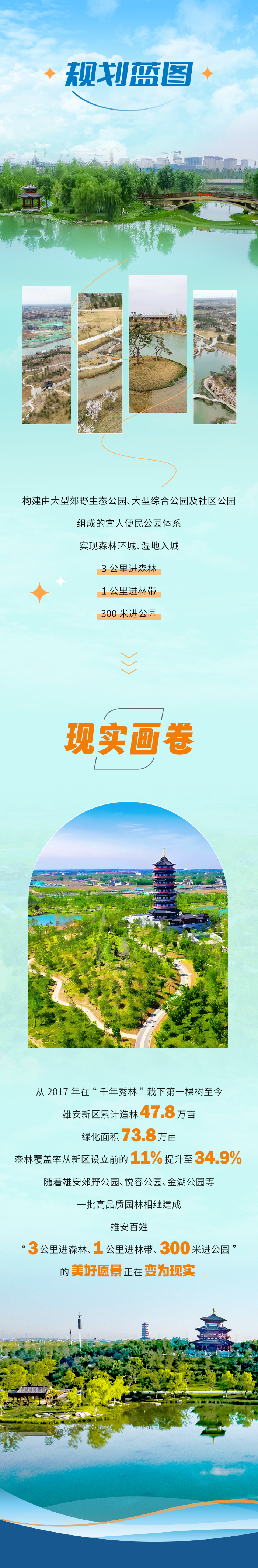 
南京中科研究所黄牛代挂号电话票贩子号贩子网上预约挂号,住院检查加快,创意海报｜看雄安哪些规划蓝图已变现实画卷