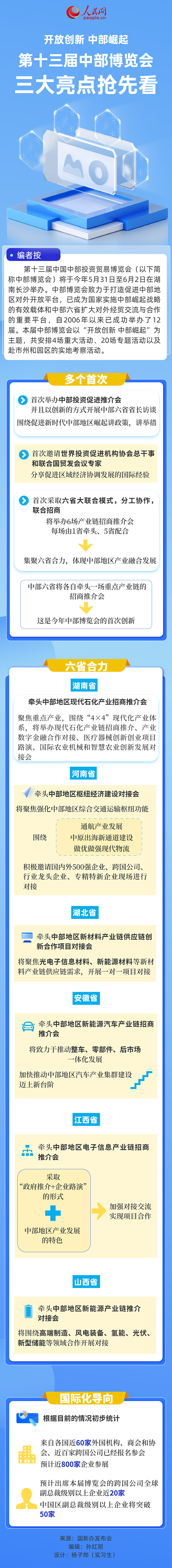 
上海第十人民医院黄牛代挂号电话票贩子号贩子网上预约挂号,住院检查加快,第十三届中部博览会三大亮点抢先看