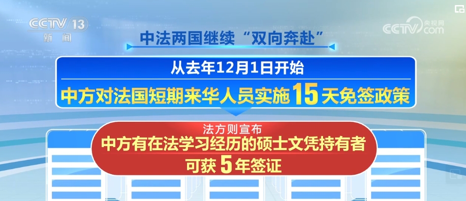 
中国中医科学院望京医院黄牛代挂号电话票贩子号贩子网上预约挂号,住院检查加快,文化、美食、体育、航空、经贸……中法关系将在更高水平合作上破浪前行