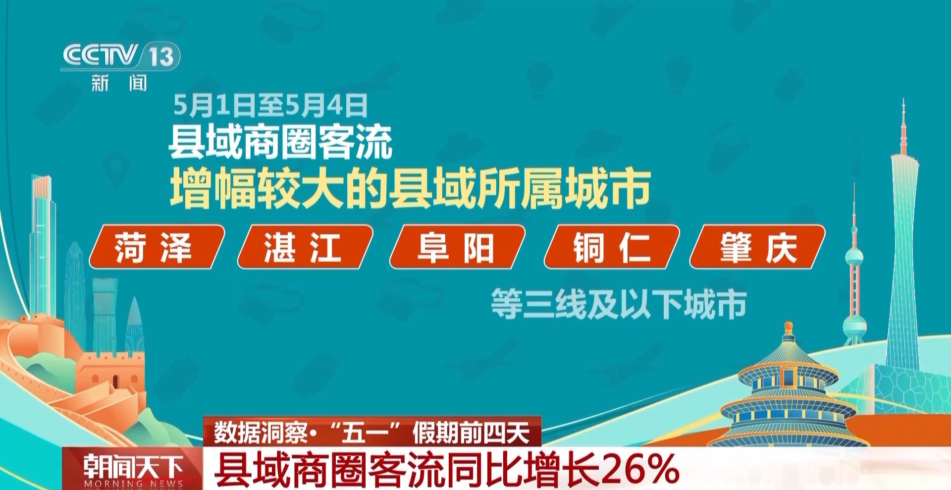 
北京广安门中医院黄牛代挂号电话票贩子号贩子网上预约挂号,住院检查加快,“五一”大家都去哪“逛吃逛吃”了？大数据告诉你