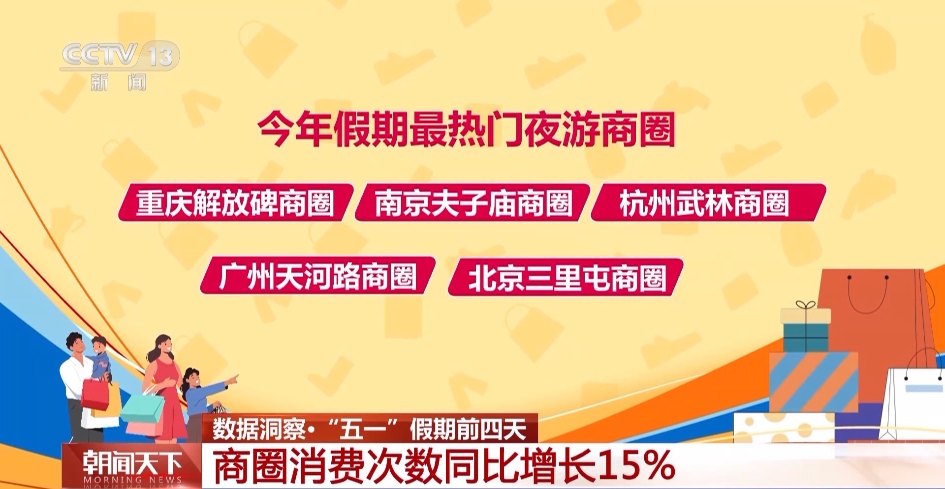 
北京广安门中医院黄牛代挂号电话票贩子号贩子网上预约挂号,住院检查加快,“五一”大家都去哪“逛吃逛吃”了？大数据告诉你
