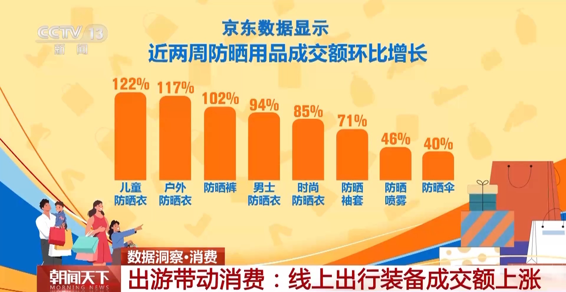 
北京广安门中医院黄牛代挂号电话票贩子号贩子网上预约挂号,住院检查加快,“五一”大家都去哪“逛吃逛吃”了？大数据告诉你