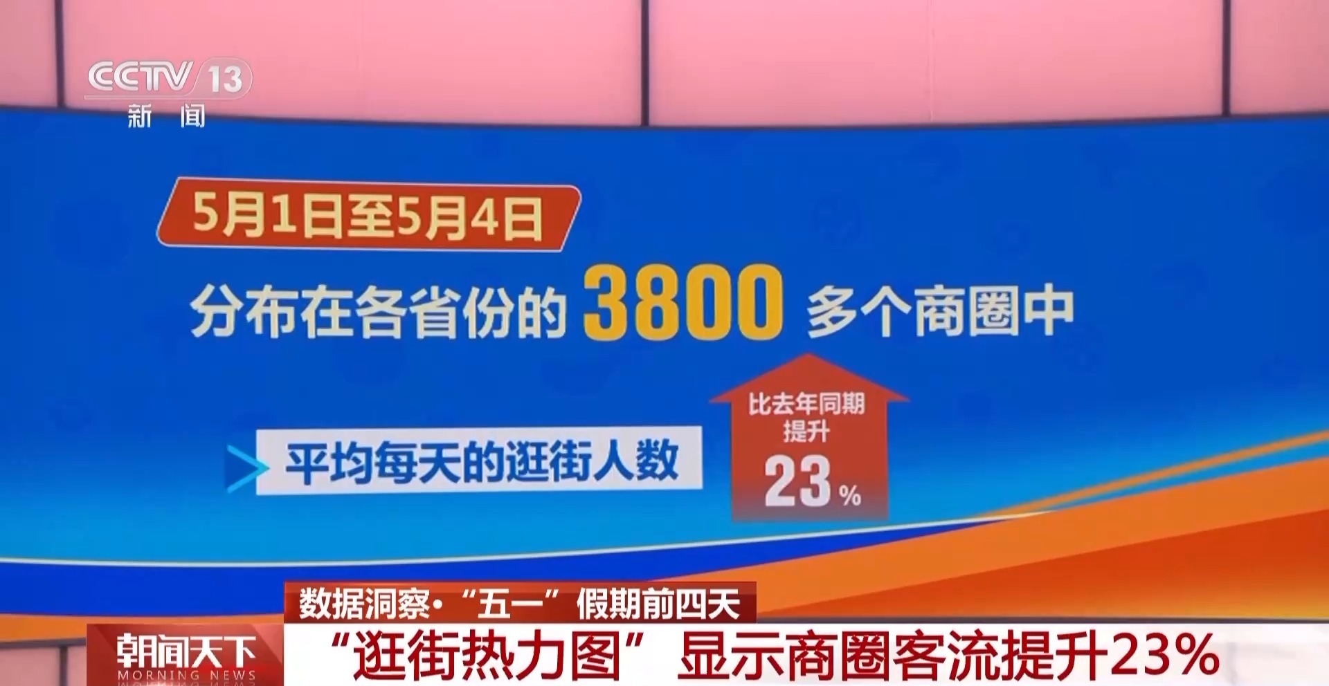
北京广安门中医院黄牛代挂号电话票贩子号贩子网上预约挂号,住院检查加快,“五一”大家都去哪“逛吃逛吃”了？大数据告诉你