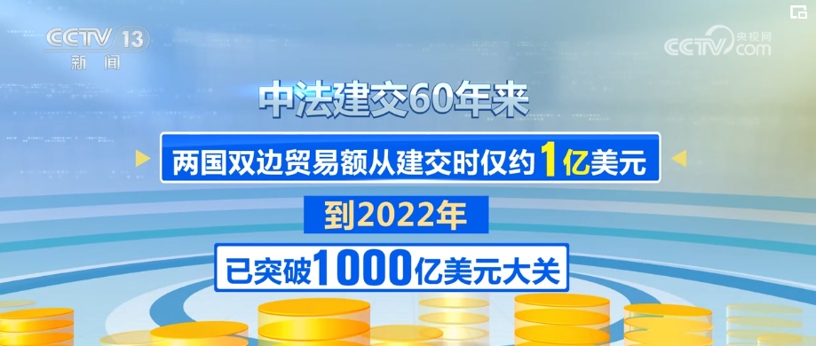 
中国中医科学院望京医院黄牛代挂号电话票贩子号贩子网上预约挂号,住院检查加快,文化、美食、体育、航空、经贸……中法关系将在更高水平合作上破浪前行