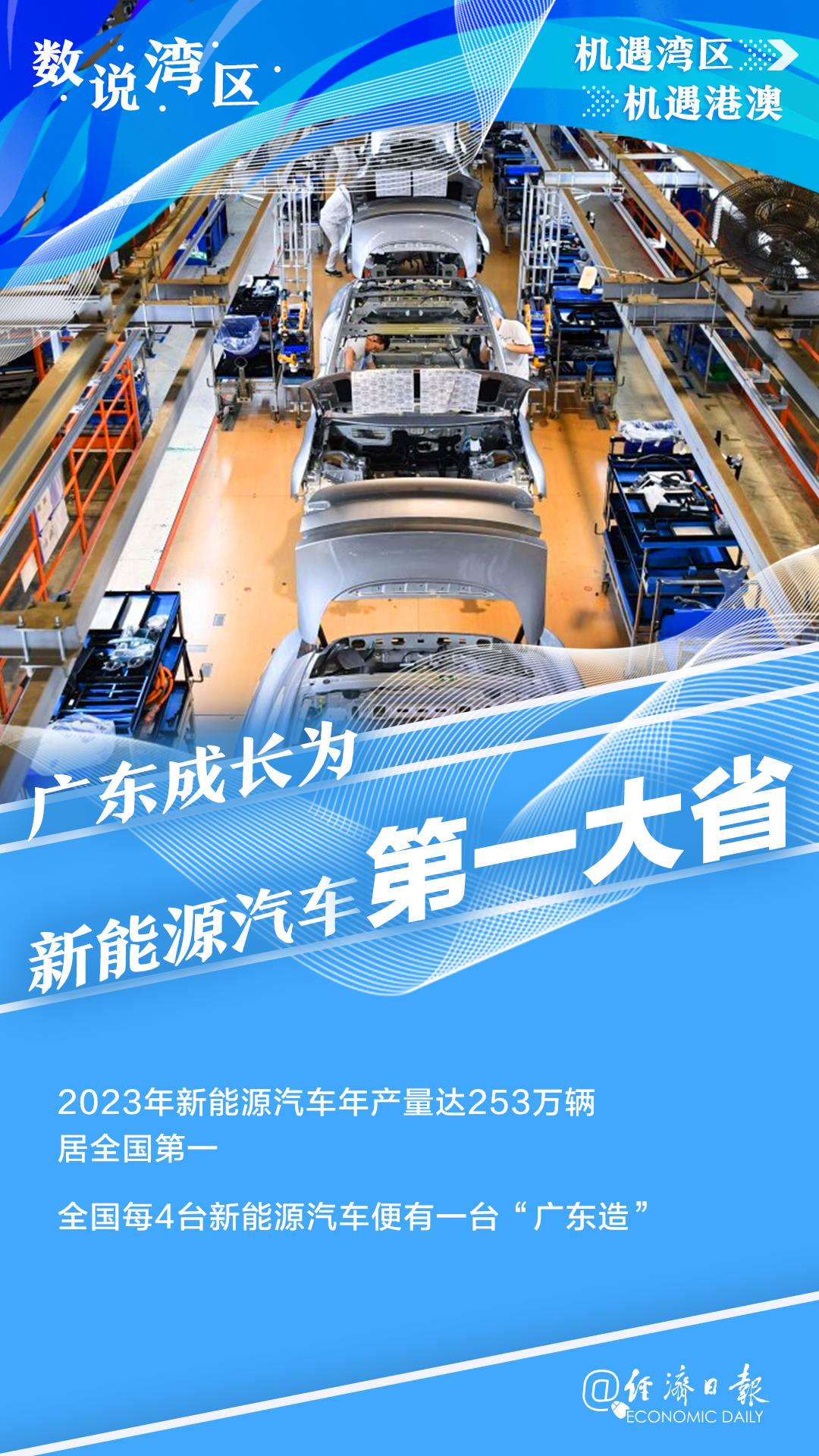 
包含北京大学第一医院黄牛代挂号电话票贩子号贩子网上预约挂号,住院检查加快,数说湾区丨四图速览大湾区发展