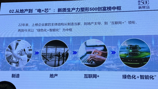 
上海新华医院黄牛代挂号电话票贩子号贩子网上预约挂号,住院检查加快,2024新财富500创富榜在澳门发布