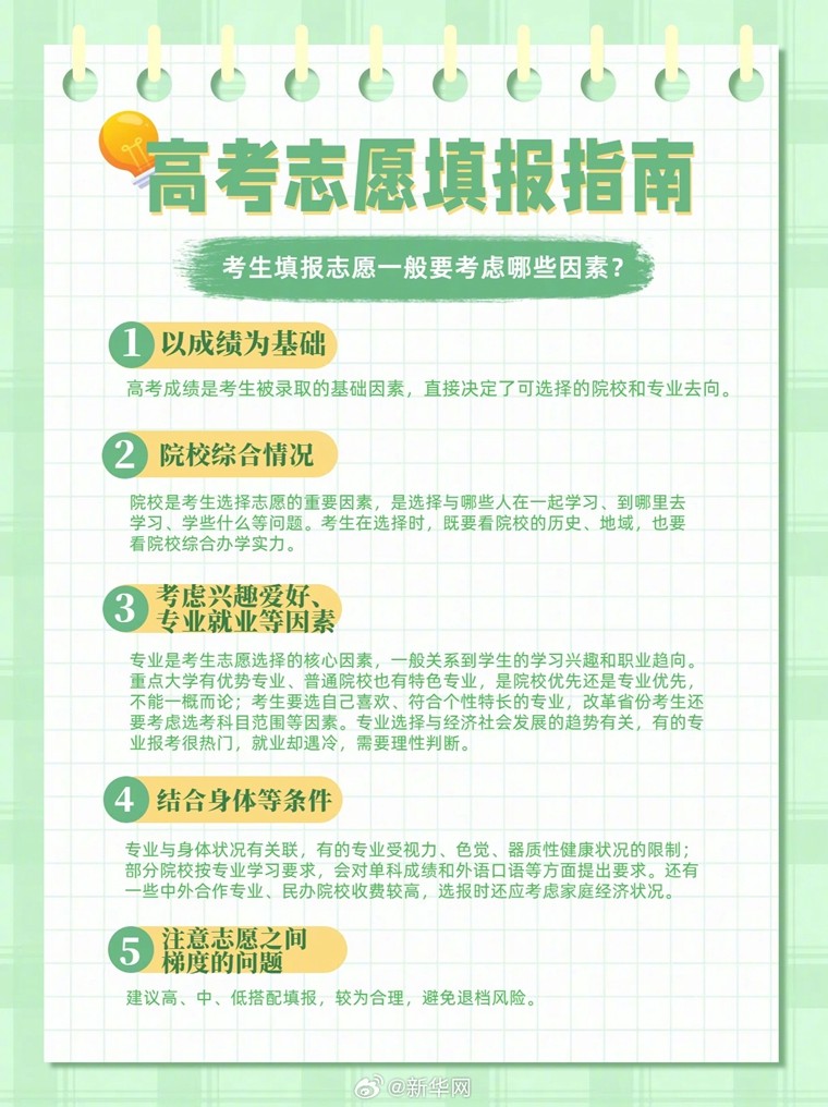 
南京各大医院黄牛代挂号电话票贩子号贩子网上预约挂号,住院检查加快,考生注意！高考填志愿也是脑力活