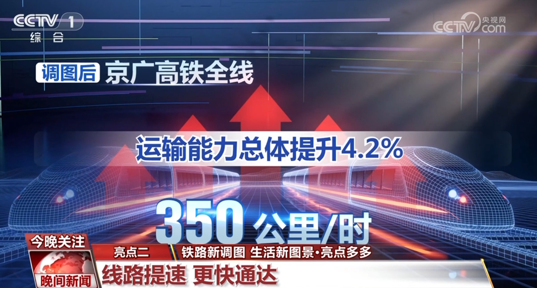 
南京各大医院黄牛代挂号电话票贩子号贩子网上预约挂号,住院检查加快,铁路新调图亮点多多勾勒新图景 将如何改变你我生活？