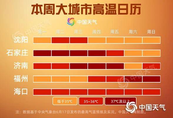 
广州各大医院黄牛代挂号电话票贩子号贩子网上预约挂号,住院检查加快,@“熟人”们！高温下“踩”中这些误区真要命！