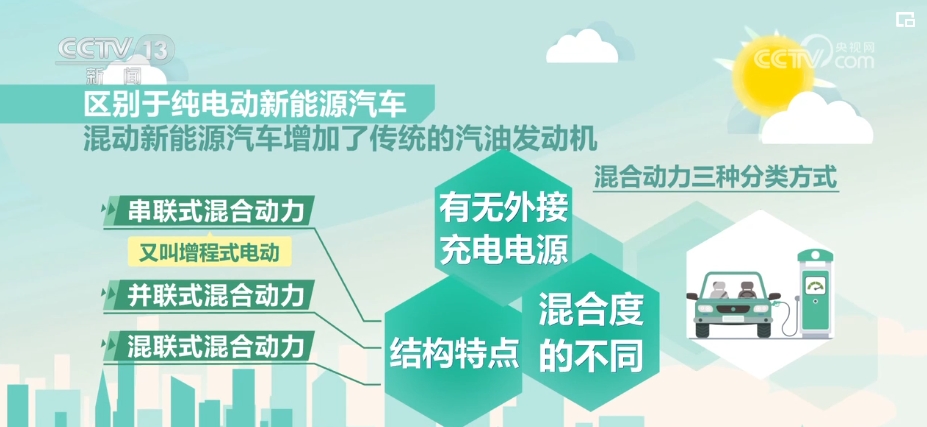 
北京中医药大学东直门医院黄牛代挂号电话票贩子号贩子网上预约挂号,住院检查加快,“网红”公路上的“三高”测试，严苛！新能源汽车混动新技术迈上新台阶