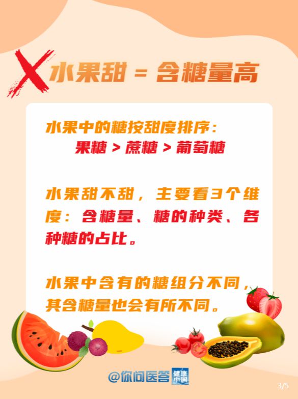 
东部战区总医院黄牛代挂号电话票贩子号贩子网上预约挂号,住院检查加快,吃着不甜的水果可能是“热量刺客”？| 你问医答