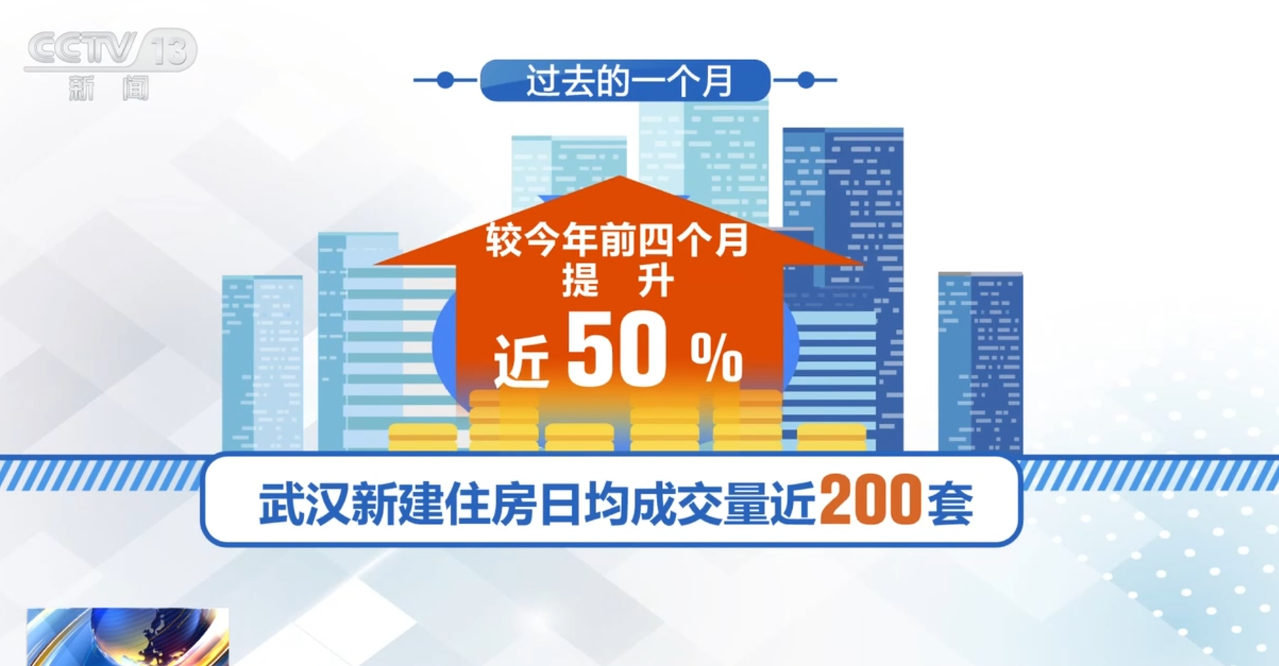 
杭州市第一人民医院黄牛代挂号电话票贩子号贩子网上预约挂号,住院检查加快,政策“组合拳”提振信心、激发活力 中国房地产市场延续回暖态势