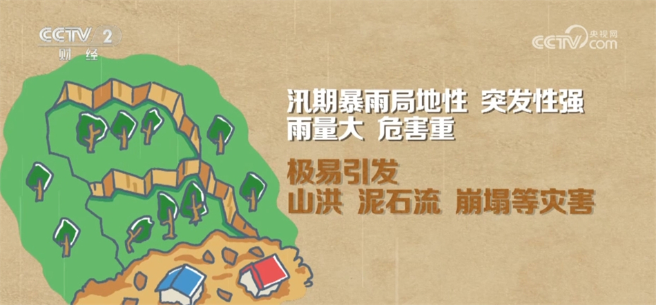 
南京市中医院黄牛代挂号电话票贩子号贩子网上预约挂号,住院检查加快,汛期洪涝灾害来袭前有何征兆？普通人如何避灾？这140秒很重要！