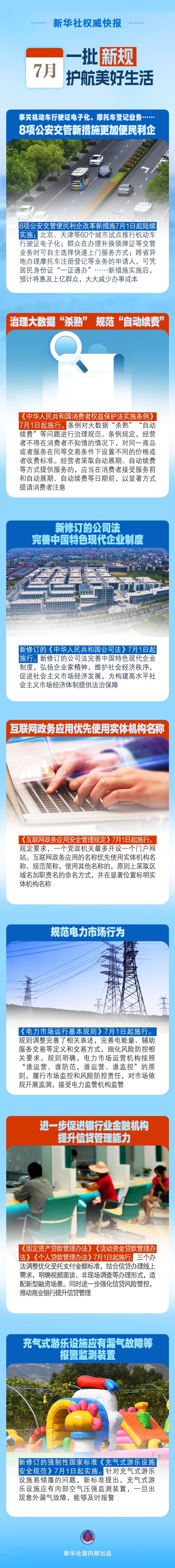 
广州口腔医院黄牛代挂号电话票贩子号贩子网上预约挂号,住院检查加快,新华社权威快报｜7月，一批新规护航美好生活