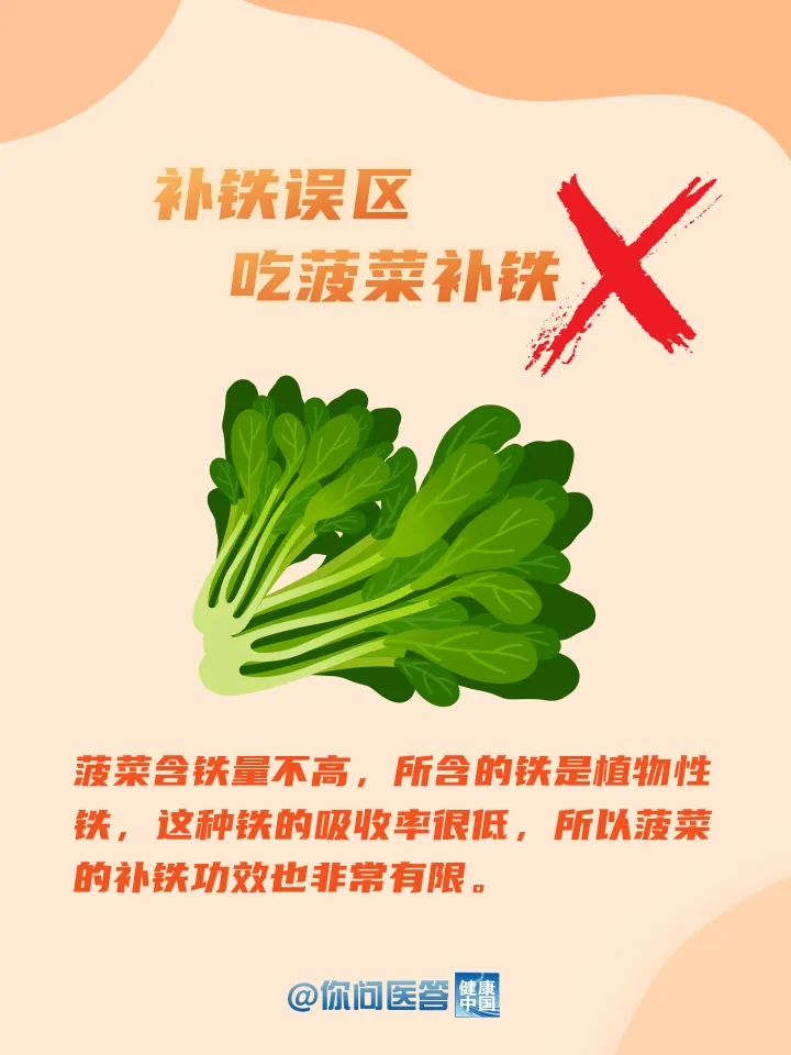
北医六院黄牛代挂号电话票贩子号贩子网上预约挂号,住院检查加快,补铁食物哪家强？这些“铁”哥们帮你忙！| 你问医答