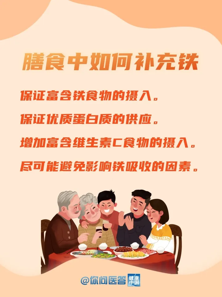 
北医六院黄牛代挂号电话票贩子号贩子网上预约挂号,住院检查加快,补铁食物哪家强？这些“铁”哥们帮你忙！| 你问医答