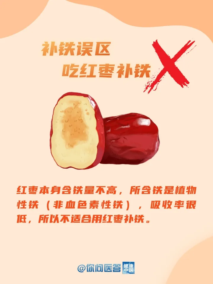 
北医六院黄牛代挂号电话票贩子号贩子网上预约挂号,住院检查加快,补铁食物哪家强？这些“铁”哥们帮你忙！| 你问医答