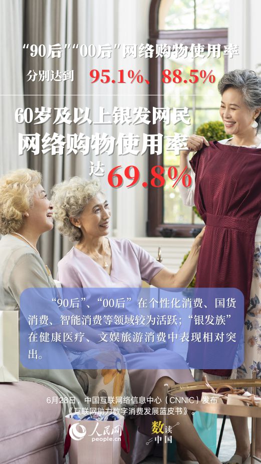 
广东省中医院黄牛代挂号电话票贩子号贩子网上预约挂号,住院检查加快,数读中国 | 我国网购用户超9亿人 数字消费加速向“新”