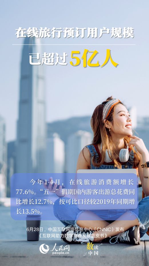 
广东省中医院黄牛代挂号电话票贩子号贩子网上预约挂号,住院检查加快,数读中国 | 我国网购用户超9亿人 数字消费加速向“新”