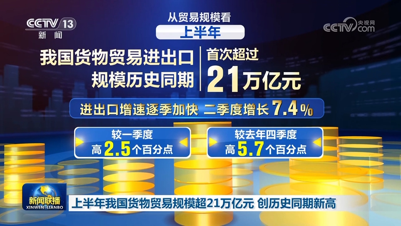 
西安各大医院黄牛代挂号电话票贩子号贩子网上预约挂号,住院检查加快,数说经济：多领域数据亮眼 中国经济韧性强、潜力大、活力足