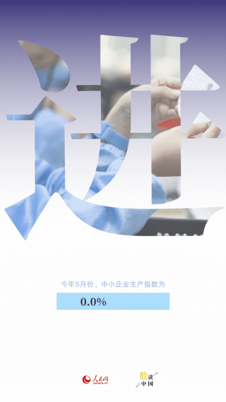 
浙江大学妇产科医院黄牛代挂号电话票贩子号贩子网上预约挂号,住院检查加快,数读中国｜读懂中小企业高质量发展六大关键字
