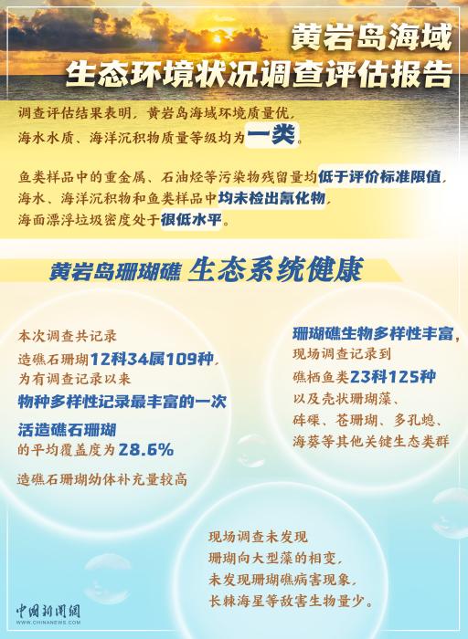 
天津肿瘤医院黄牛代挂号电话票贩子号贩子网上预约挂号,住院检查加快,图览·真相丨重磅报告发布：究竟是谁在破坏南海生态？