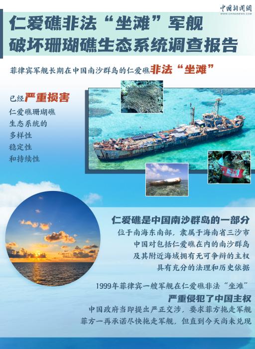 
天津肿瘤医院黄牛代挂号电话票贩子号贩子网上预约挂号,住院检查加快,图览·真相丨重磅报告发布：究竟是谁在破坏南海生态？