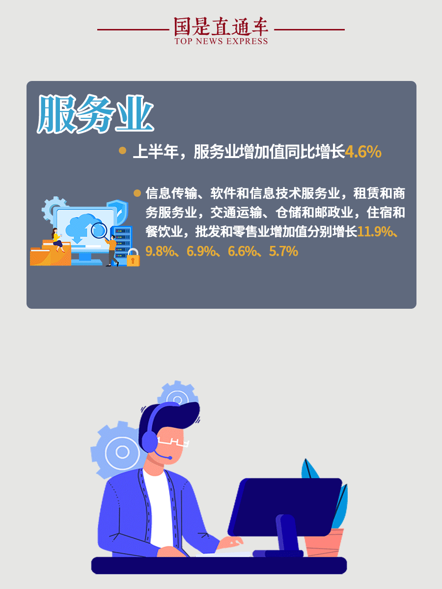 
广州市第一人民医院黄牛代挂号电话票贩子号贩子网上预约挂号,住院检查加快,中国经济“半年报”，两大趋势显现！