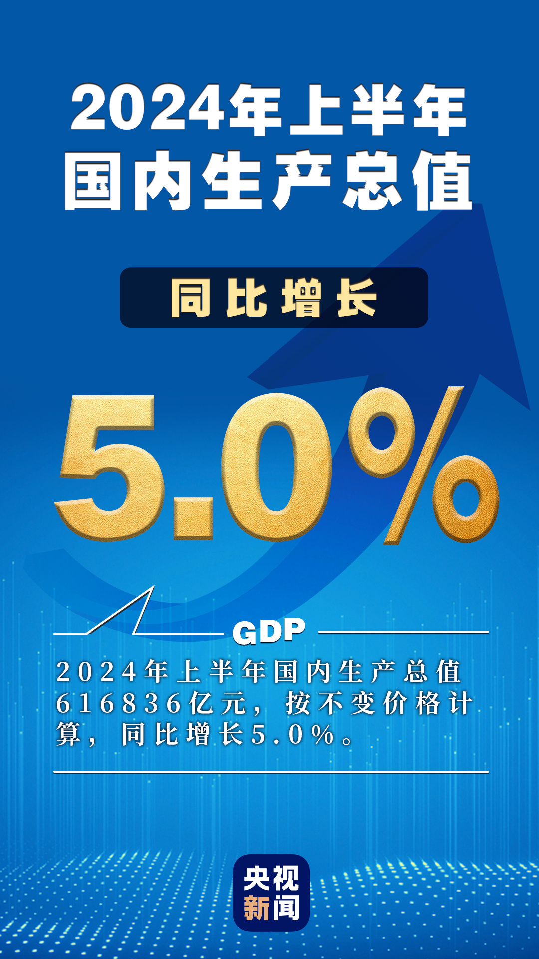 
江苏省中西医结合医院黄牛代挂号电话票贩子号贩子网上预约挂号,住院检查加快,稳中有进！上半年GDP同比增长5.0%，经济数据一览→