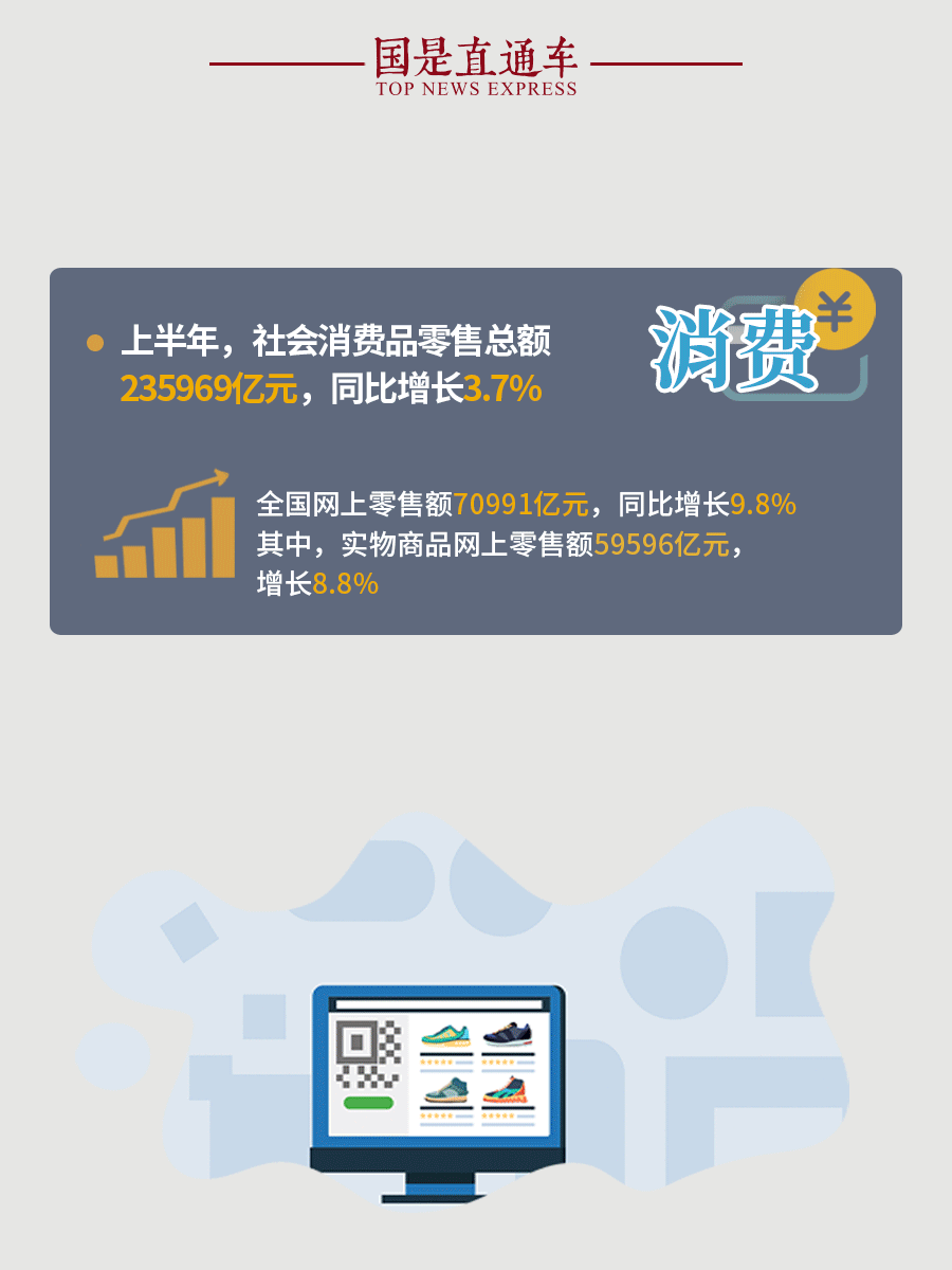 
广州市第一人民医院黄牛代挂号电话票贩子号贩子网上预约挂号,住院检查加快,中国经济“半年报”，两大趋势显现！