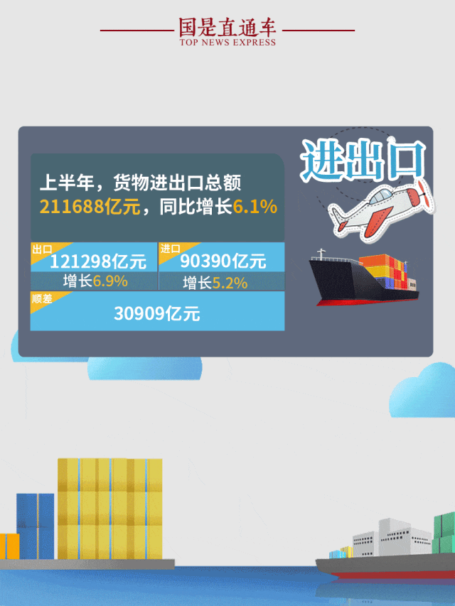 
广州市第一人民医院黄牛代挂号电话票贩子号贩子网上预约挂号,住院检查加快,中国经济“半年报”，两大趋势显现！