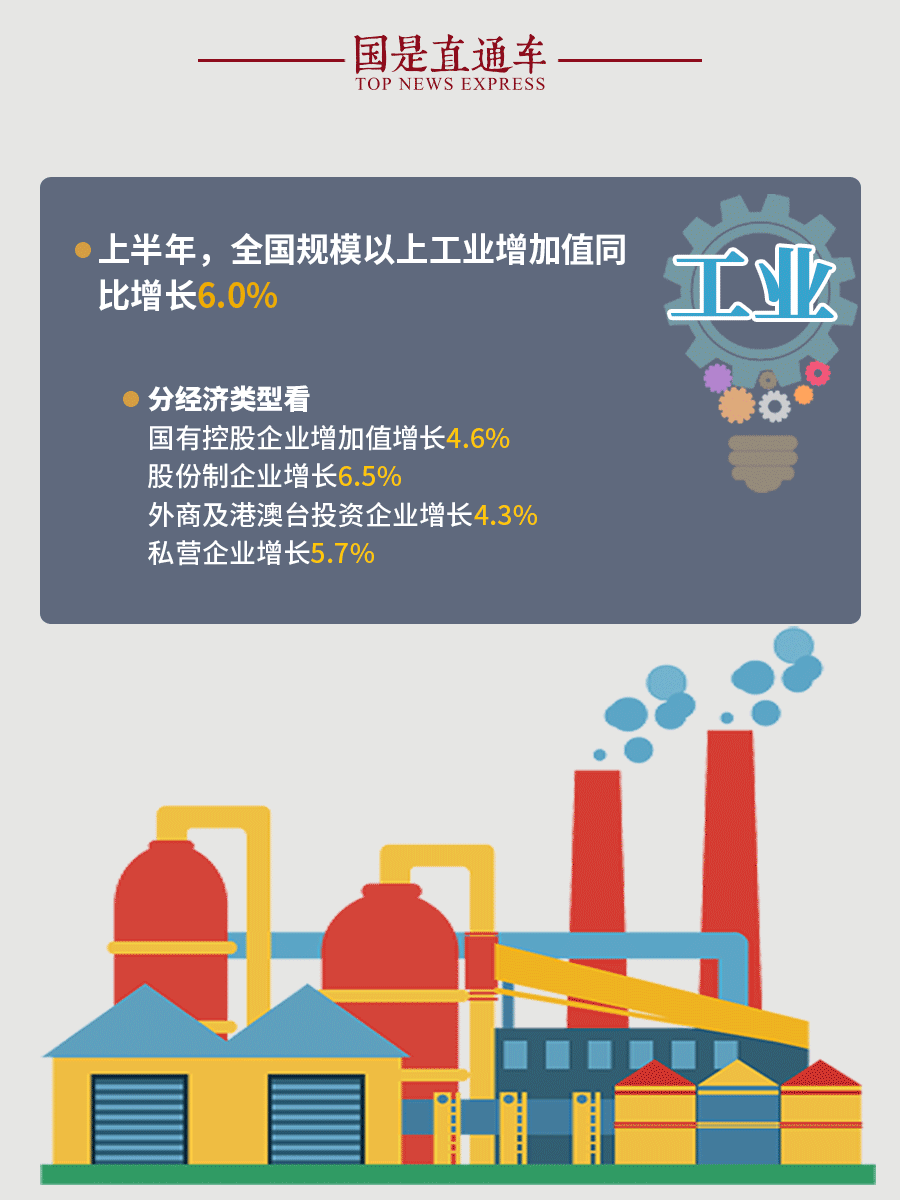 
广州市第一人民医院黄牛代挂号电话票贩子号贩子网上预约挂号,住院检查加快,中国经济“半年报”，两大趋势显现！