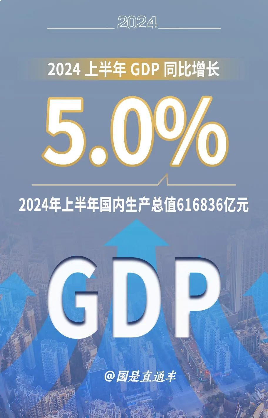 
广州市第一人民医院黄牛代挂号电话票贩子号贩子网上预约挂号,住院检查加快,中国经济“半年报”，两大趋势显现！