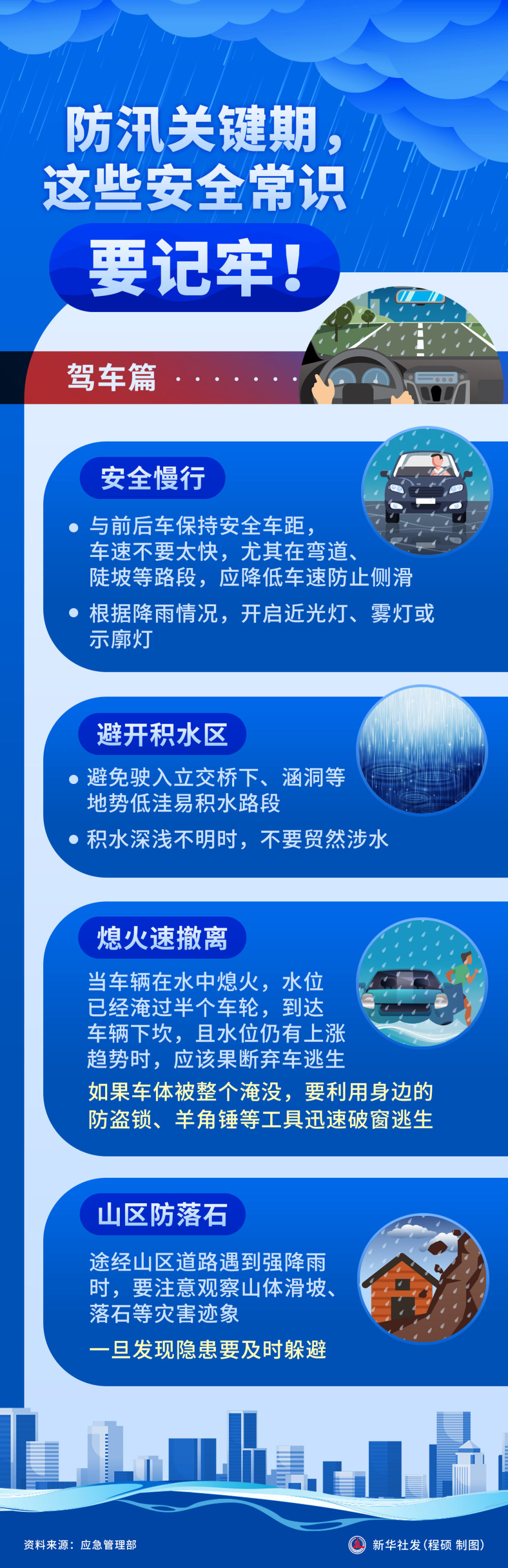 
南京鼓楼医院黄牛代挂号电话票贩子号贩子网上预约挂号,住院检查加快,防汛关键期，这些安全常识要记牢！