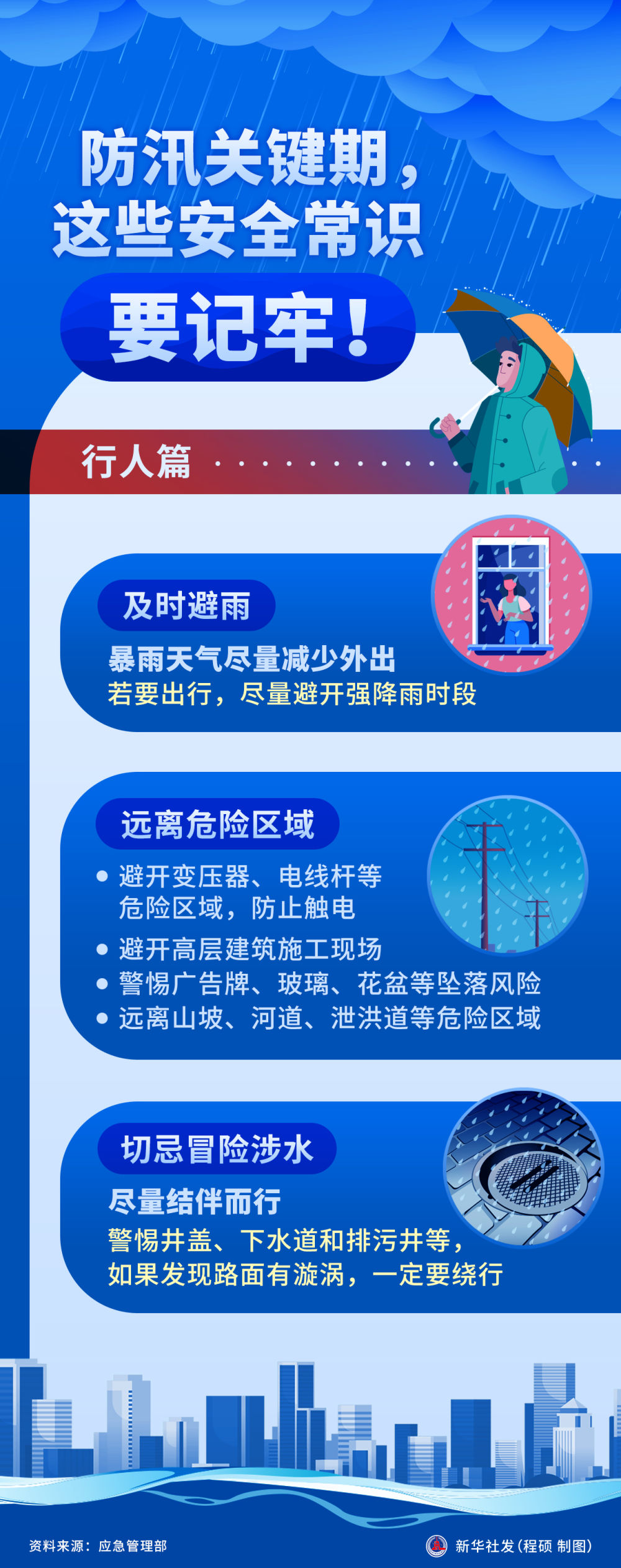 
南京鼓楼医院黄牛代挂号电话票贩子号贩子网上预约挂号,住院检查加快,防汛关键期，这些安全常识要记牢！