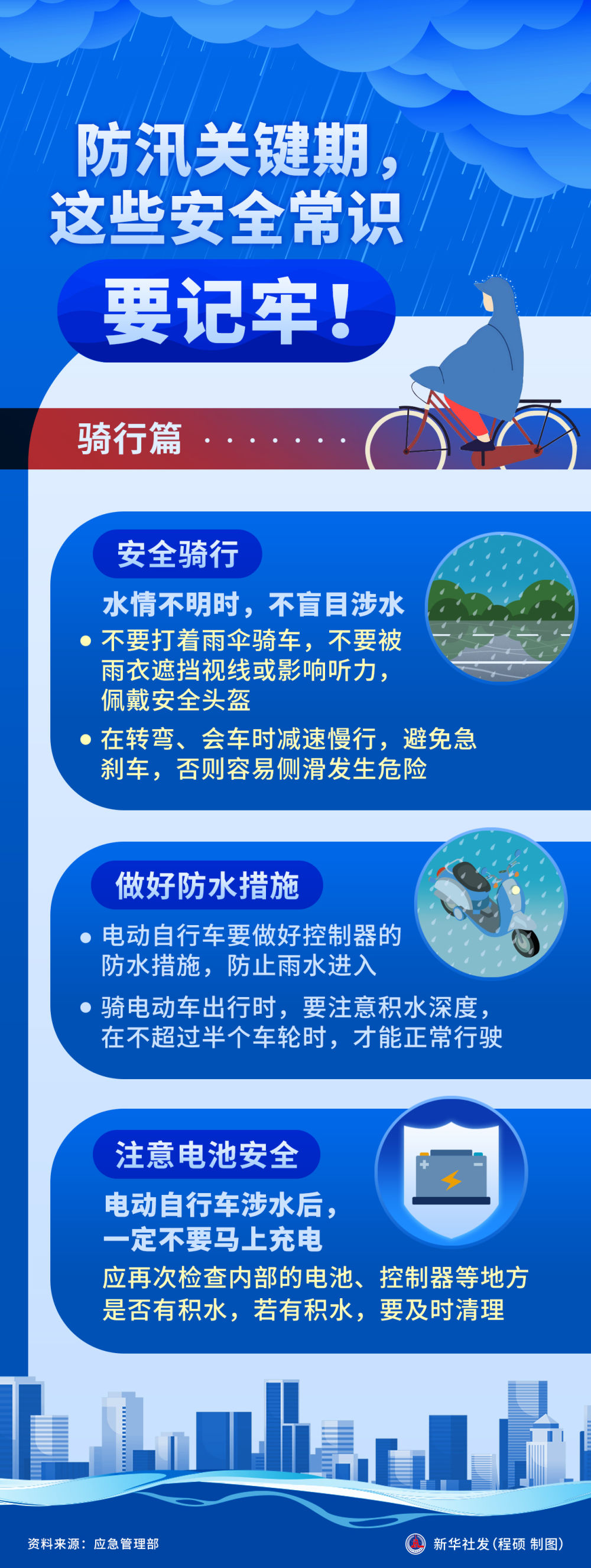 
南京鼓楼医院黄牛代挂号电话票贩子号贩子网上预约挂号,住院检查加快,防汛关键期，这些安全常识要记牢！