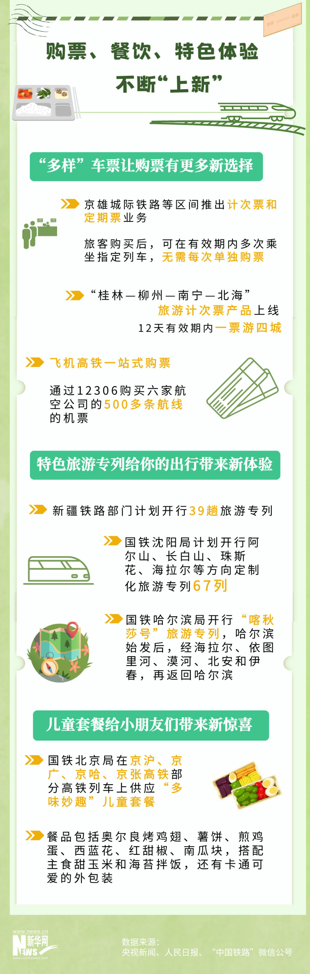 
浙江省人民医院黄牛代挂号电话票贩子号贩子网上预约挂号,住院检查加快,暑运热点问答｜客流持续在高位 铁路运力如何保障