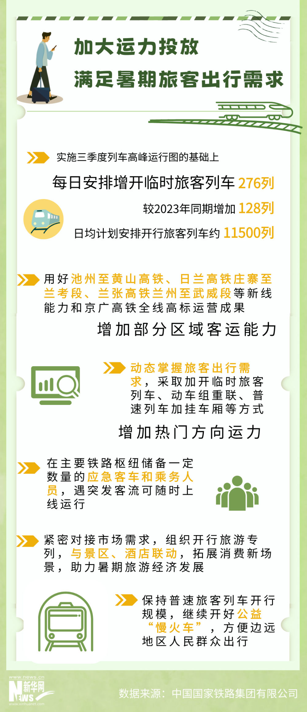 
浙江省人民医院黄牛代挂号电话票贩子号贩子网上预约挂号,住院检查加快,暑运热点问答｜客流持续在高位 铁路运力如何保障