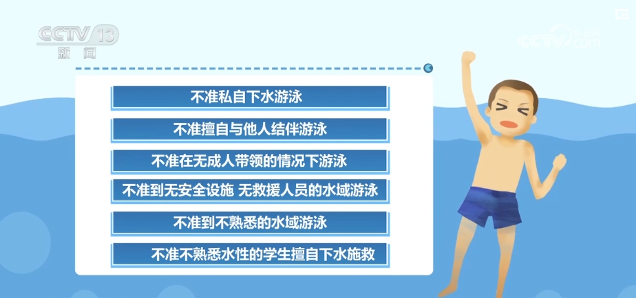 
中国人民解放军总医院黄牛代挂号电话票贩子号贩子网上预约挂号,住院检查加快,“清凉一夏”牢记“六不准” 这些落水安全自救方法请查收
