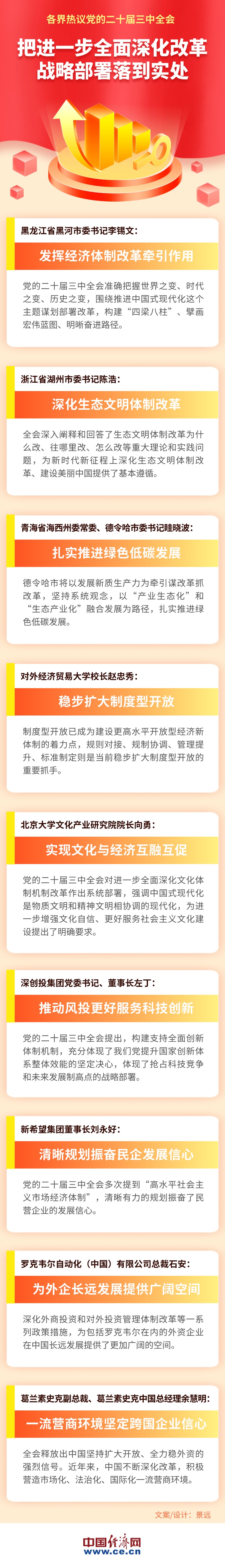 
北京佑安医院黄牛代挂号电话票贩子号贩子网上预约挂号,住院检查加快,【图解】把进一步全面深化改革战略部署落到实处
