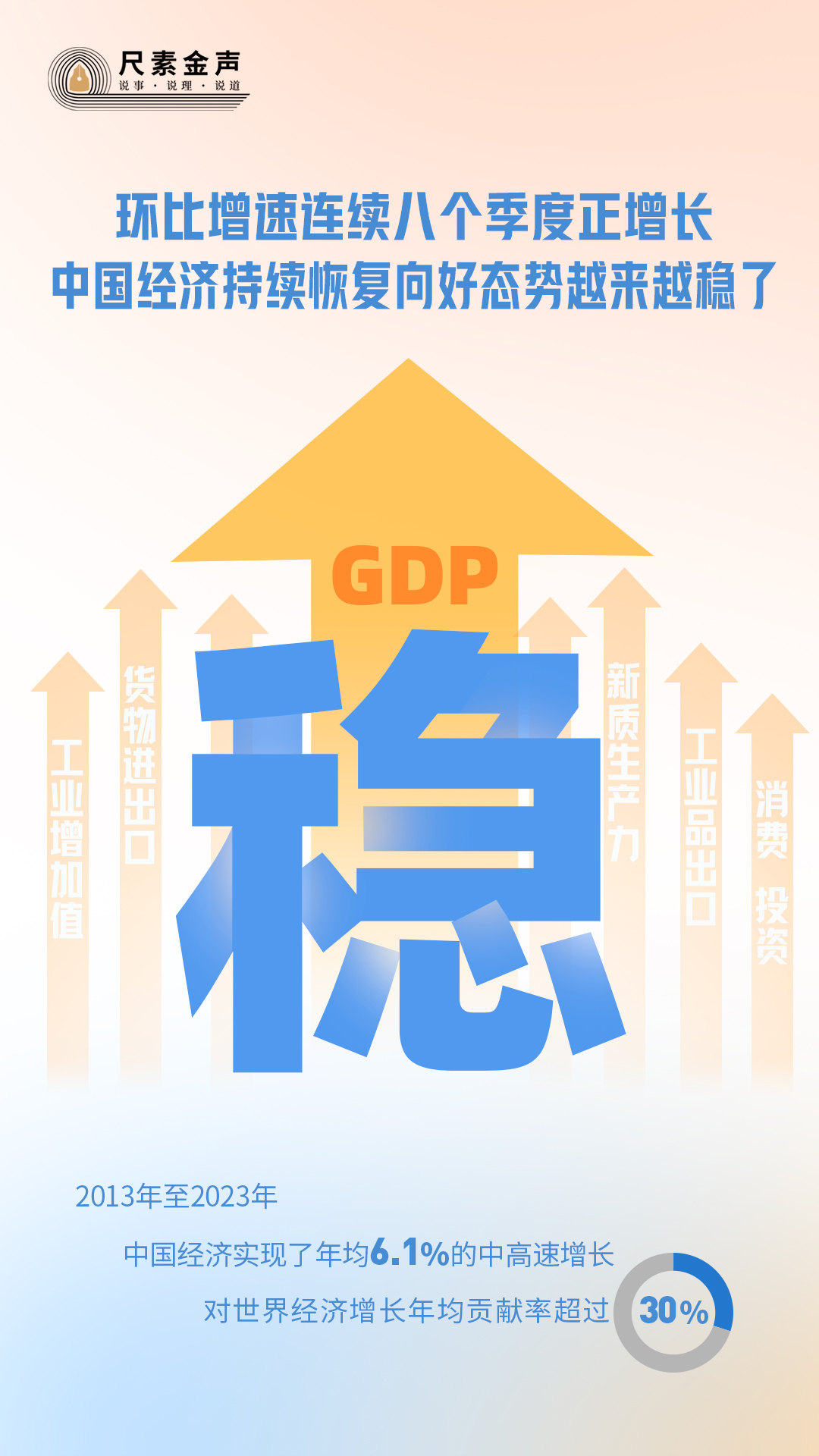 
中山大学中山眼科中心黄牛代挂号电话票贩子号贩子网上预约挂号,住院检查加快,尺素金声 | 环比增速连续八个季度正增长，中国经济持续恢复向好态势越来越稳了