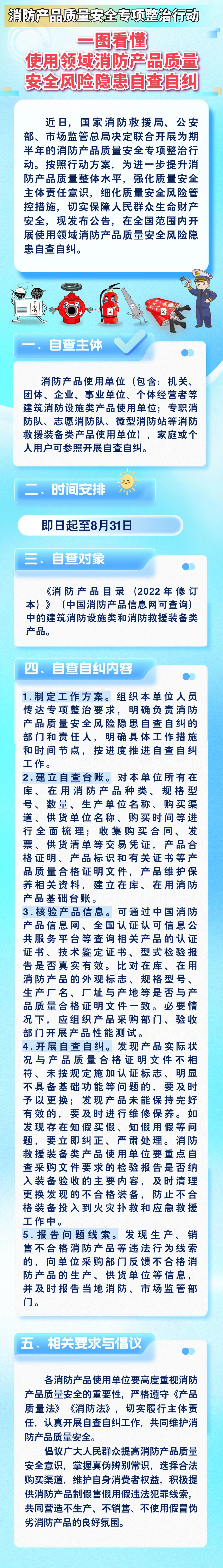 
中山二院黄牛代挂号电话票贩子号贩子网上预约挂号,住院检查加快,一图看懂 | 使用领域消防产品质量安全风险隐患自查自纠