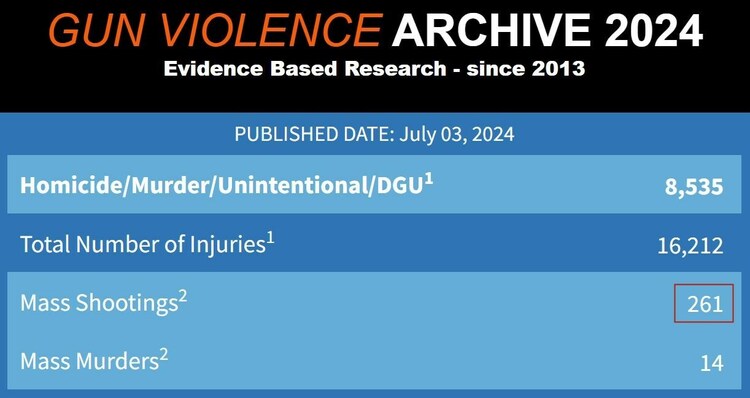 
北京301医院黄牛代挂号电话票贩子号贩子网上预约挂号,住院检查加快,枪支暴力：美国无法克服的“公共卫生危机”