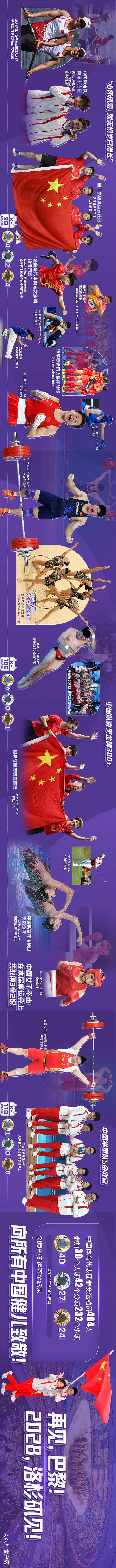 
广州肿瘤医院黄牛代挂号电话票贩子号贩子网上预约挂号,住院检查加快,高光时刻全纪录！中国体育代表团巴黎奥运图鉴