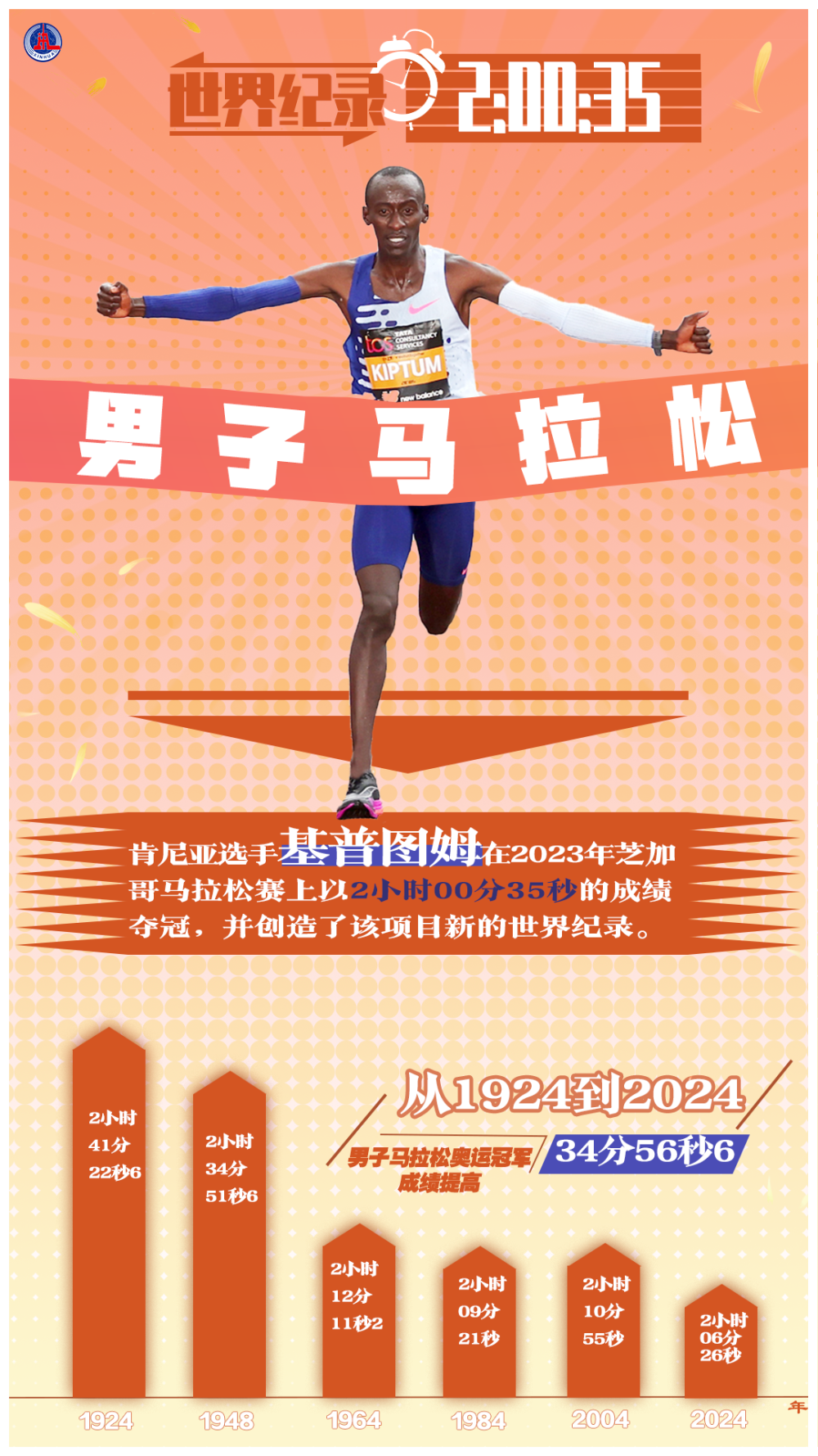 
杭州各大医院黄牛代挂号电话票贩子号贩子网上预约挂号,住院检查加快,巴黎奥运百年归来，一组数据海报带你看人类“更高、更快、更强——更团结“的前行之路