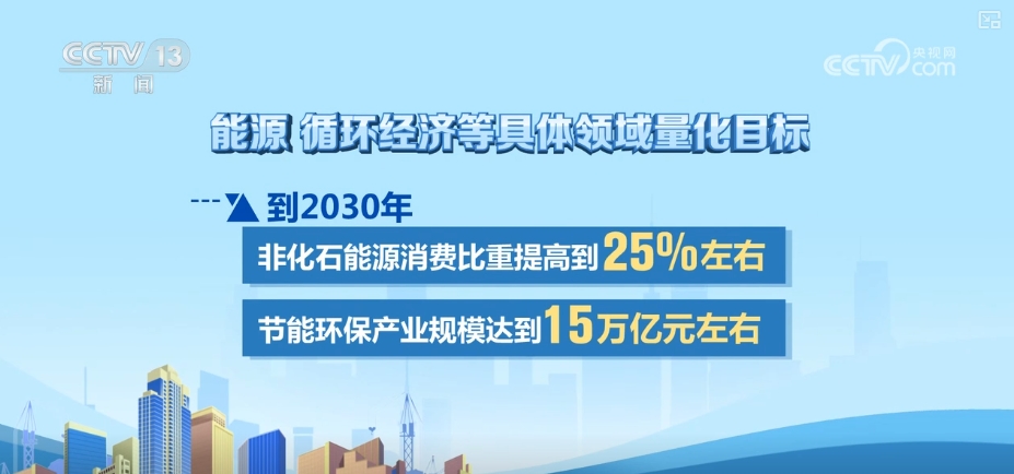 
中山大学附属第三医院黄牛代挂号电话票贩子号贩子网上预约挂号,住院检查加快,“首提”“首次”，透过关键词看全面绿色转型
